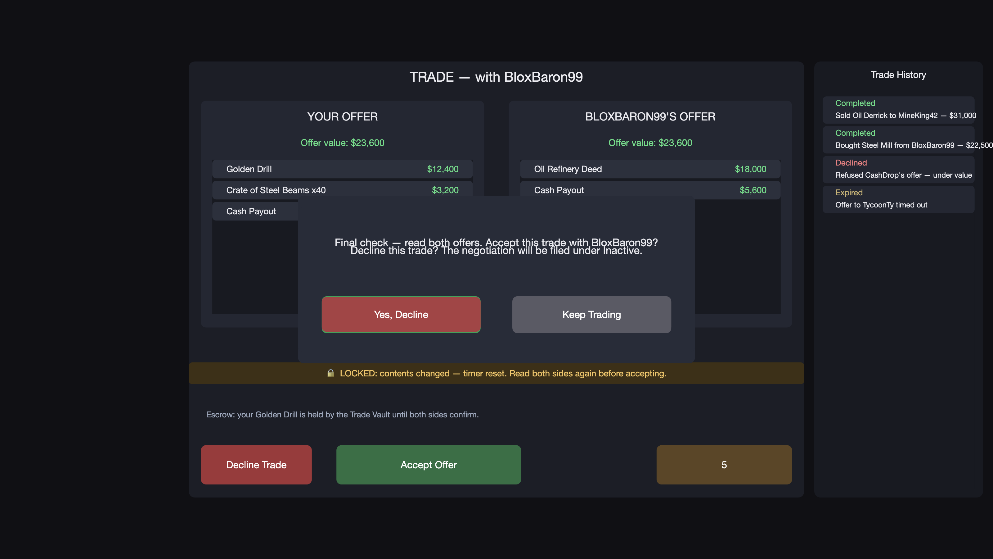 trading screen built by the model